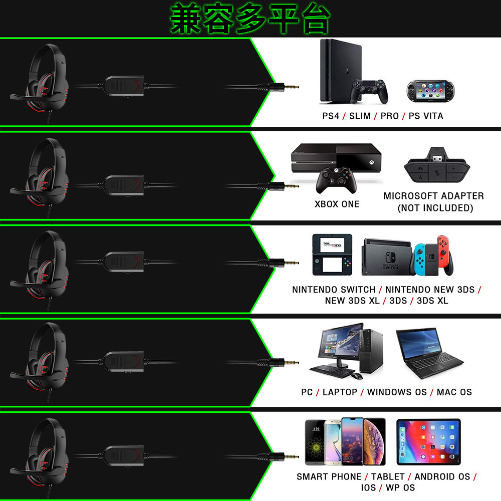 Koptelefoon 3,5 mm bedraad gam - Pc Gaming Earphones recensie en prijs