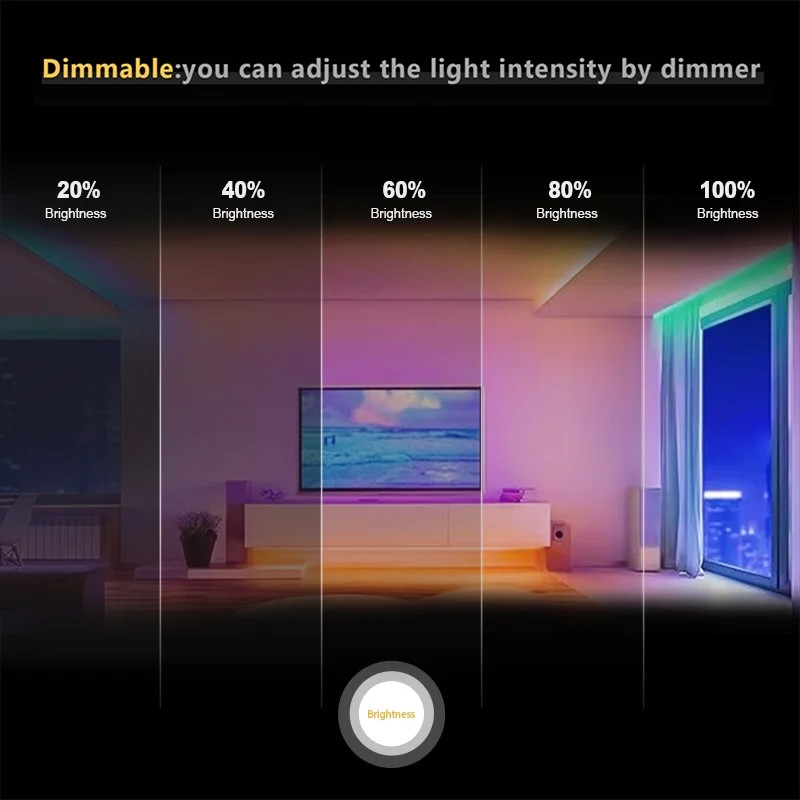 Hete Aanbieding Dotless RGB Di - Rgb Light Strip recensie en prijs