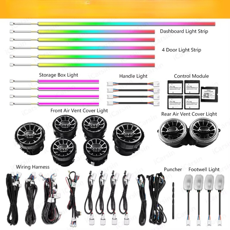 W217 W222 Coupé Dynamische C21 - Rgb Light Strip recensie en prijs