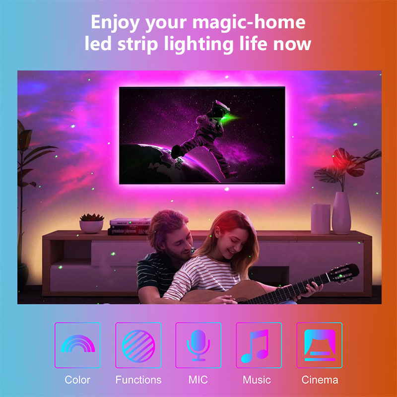 STTL Smart TV LED-stripverlich - Rgb Light Strip recensie en prijs